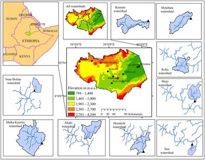 Urban sprawl at the expense of cultivated land: decadal land use and land cover changes and future projections in the upper Awash basin of central Ethiopia